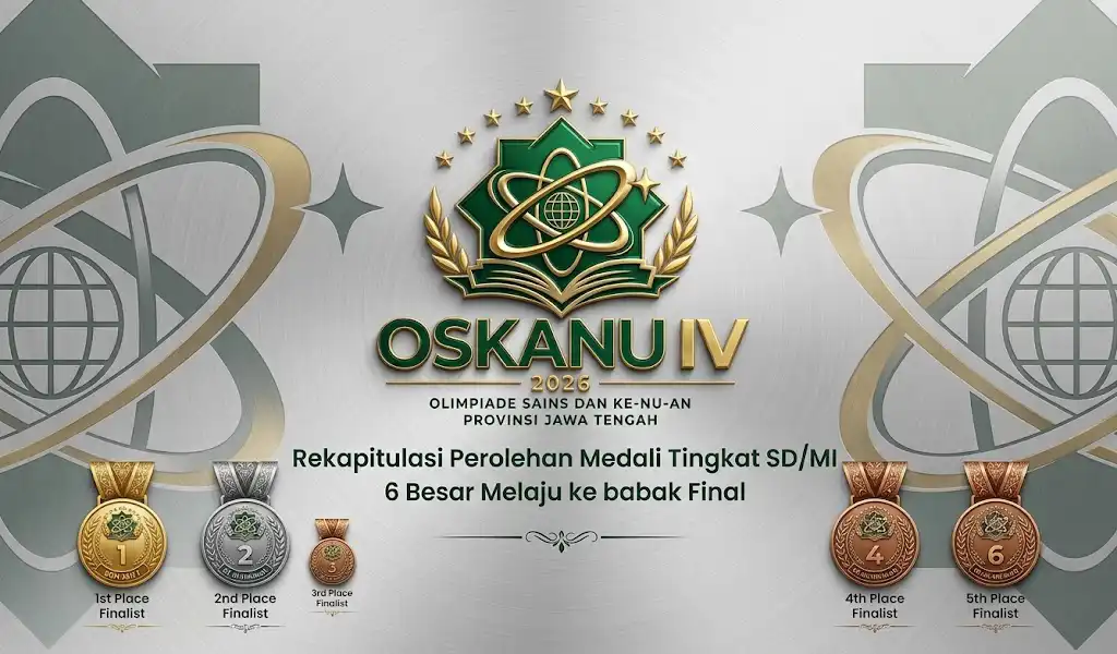 OSKANU SD-MI