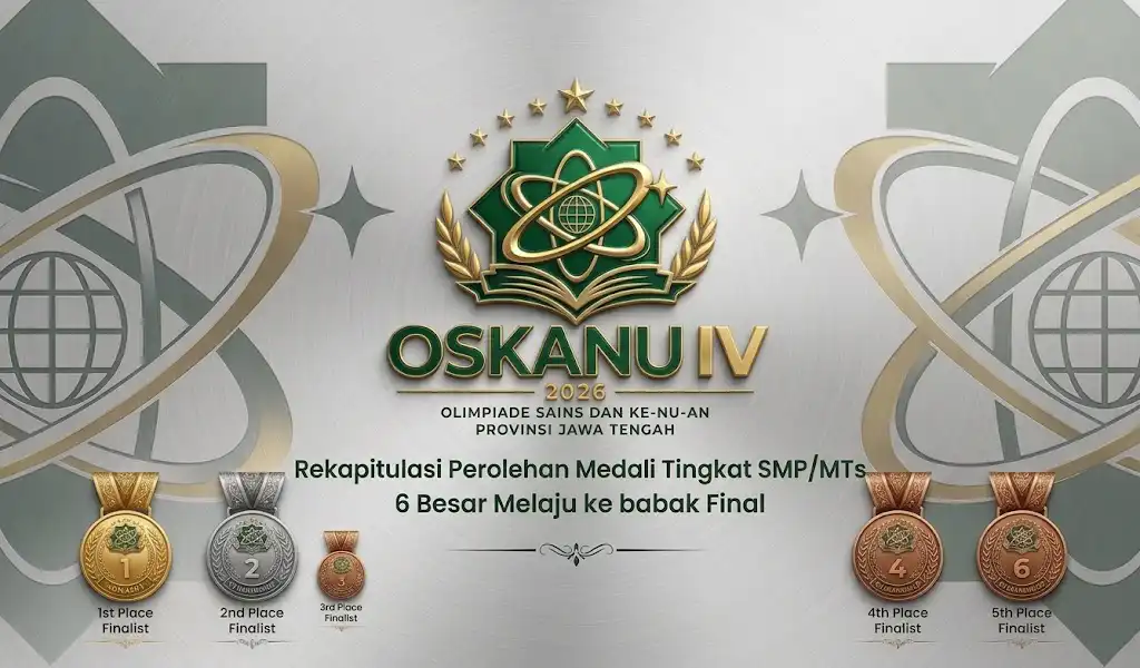 OSKANU SMP-MTS